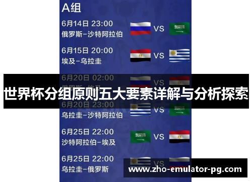 世界杯分组原则五大要素详解与分析探索