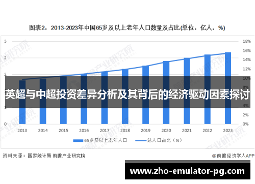 英超与中超投资差异分析及其背后的经济驱动因素探讨
