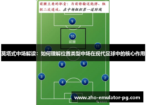 莫塔式中场解读：如何理解位置类型中场在现代足球中的核心作用