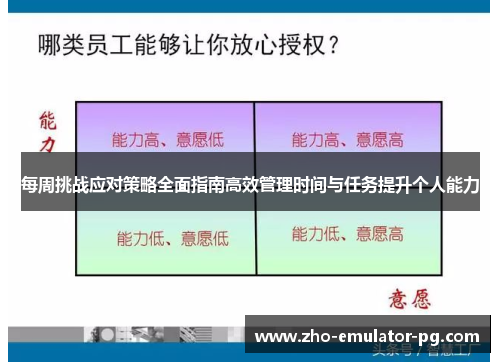 每周挑战应对策略全面指南高效管理时间与任务提升个人能力
