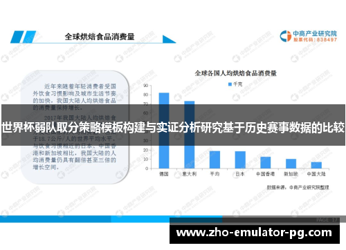 世界杯弱队取分策略模板构建与实证分析研究基于历史赛事数据的比较