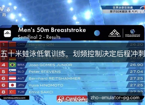 五十米蛙泳低氧训练,划频控制决定后程冲刺 五十米蛙泳低氧训练,划频控制决定后程冲刺
